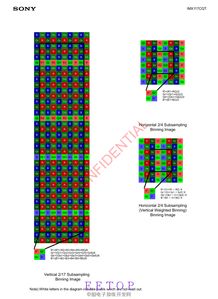 IMX117CQT圖像傳感器芯片驅(qū)動(dòng)開(kāi)發(fā)全攻略 從資料搜集到嵌入式實(shí)現(xiàn)