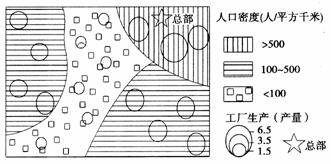 危機(jī)對(duì)不同工業(yè)部門(mén)的影響 聚焦集成電路設(shè)計(jì)